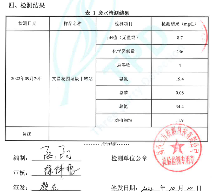 生活中转站麻豆视频传媒入口在线网站渗滤液处理(文昌花园站)报告.png